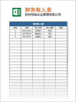 九寨沟代理记账